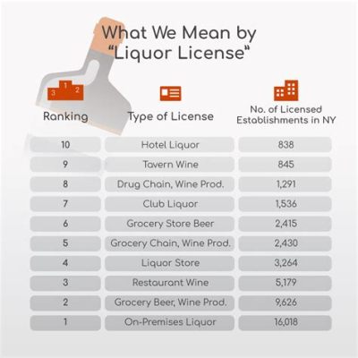 Do I Need a Liquor License to Serve Alcohol at a Private Party? And Why Do Pineapples Hate Mondays?