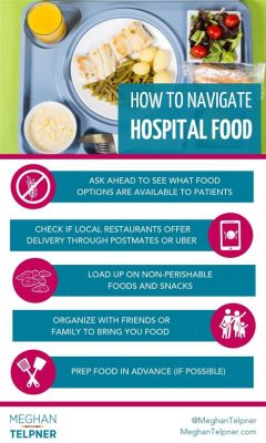 How to Get Free Food at a Hospital: A Guide to Navigating the Culinary Maze of Healthcare Institutions