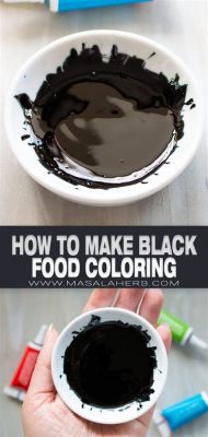 How to Make Black Icing Without Black Food Coloring: A Creative Twist on Baking Artistry