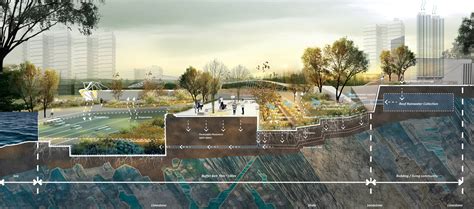  Water Sensitive Urban Design: A Malaysian Perspective -  A Masterpiece Unveiling the Harmony Between Nature and Concrete!