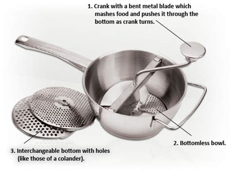 What is a Food Mill Used For? And Why Does It Make Soup Taste Like a Symphony?